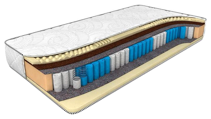фото Анатомический матрас dreamline