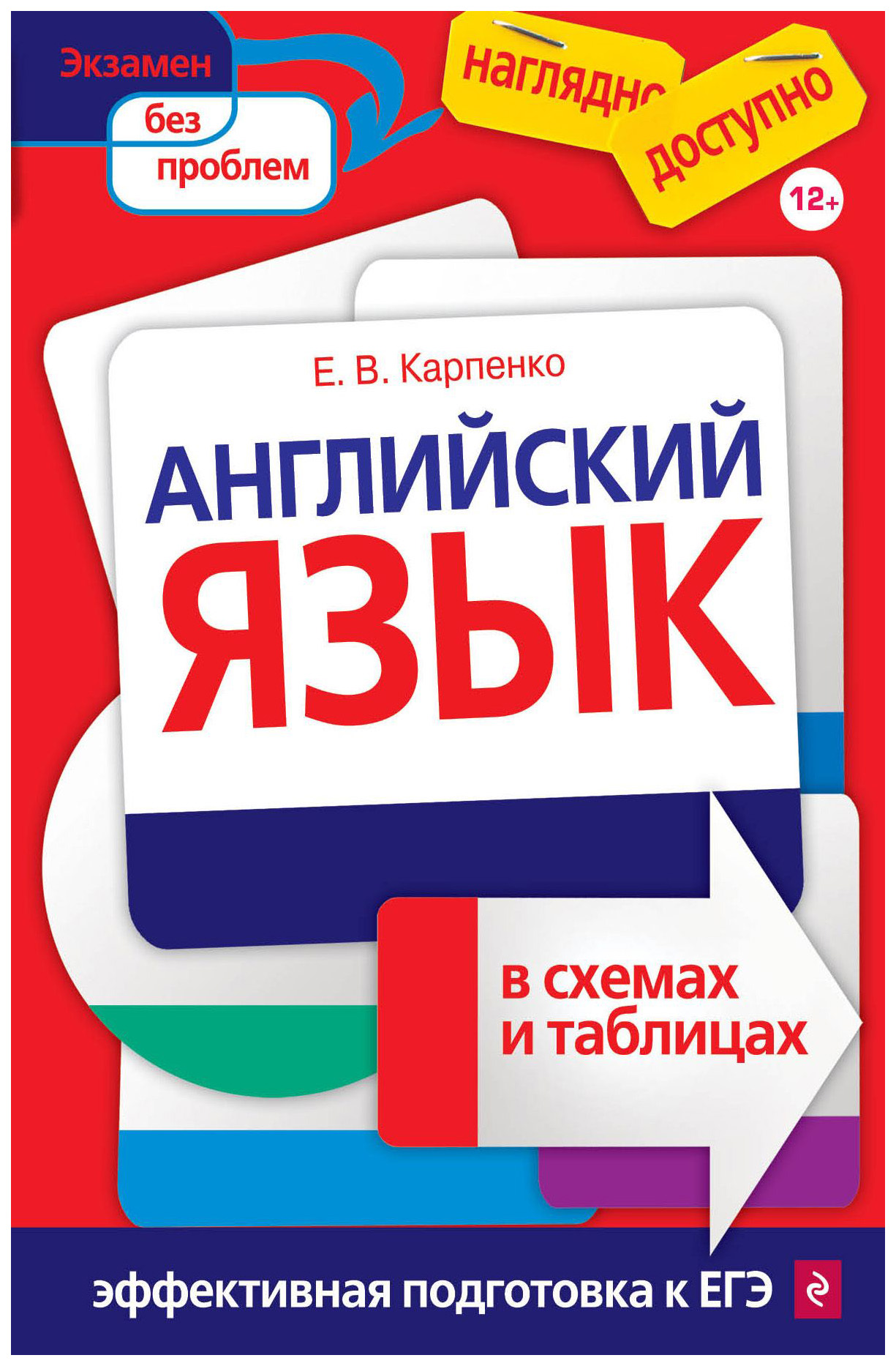 

Английский Язык В Схемах и таблицах