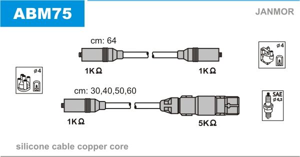 

Комплект проводов зажигания JANMOR ABM75