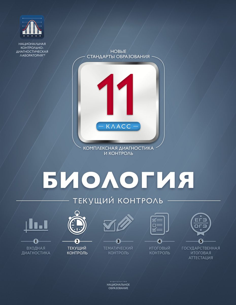 

Нкдл, Биология, 11 кл, текущий контроль, Вкладыш, Никишова