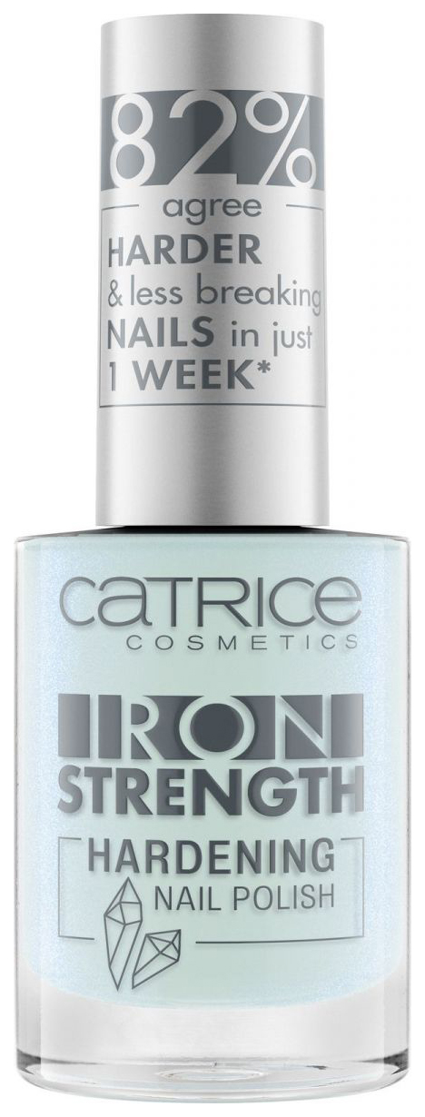 Лечебный лак Catrice Iron Strength Lucky Smaragd
