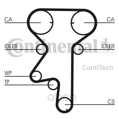 фото Ремень приводной contitech ct975wp2