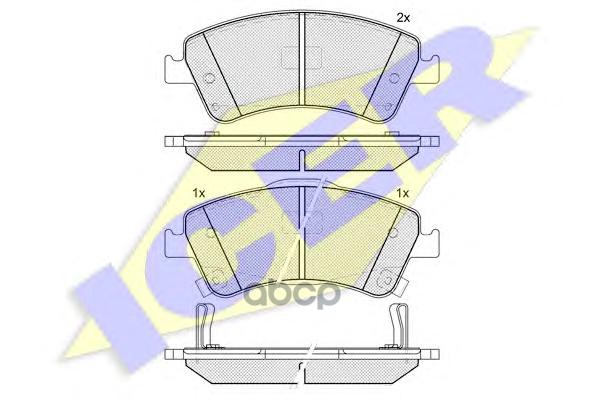 

Комплект тормозных колодок ICER 181871