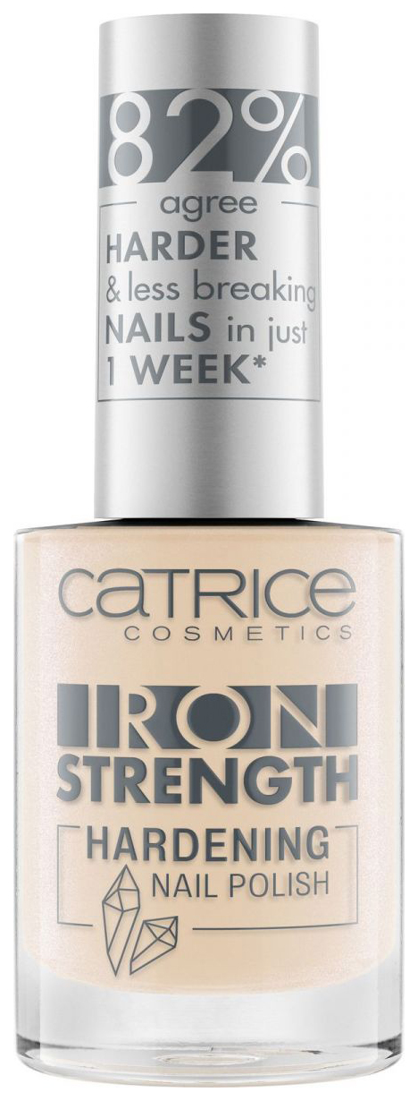 

Лечебный лак CATRICE Iron Strength Amber Light