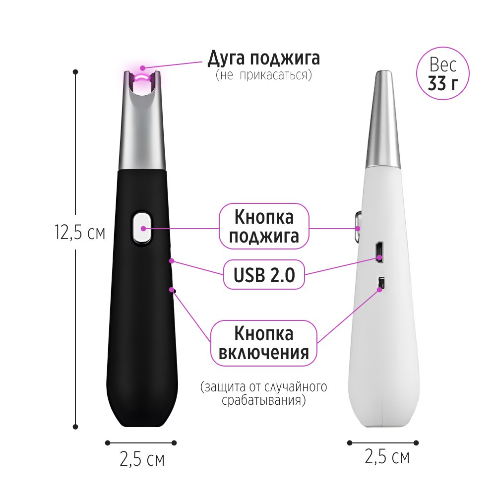 Зажигалка электронная для плиты Nietin 125х25х25 черный, 12730