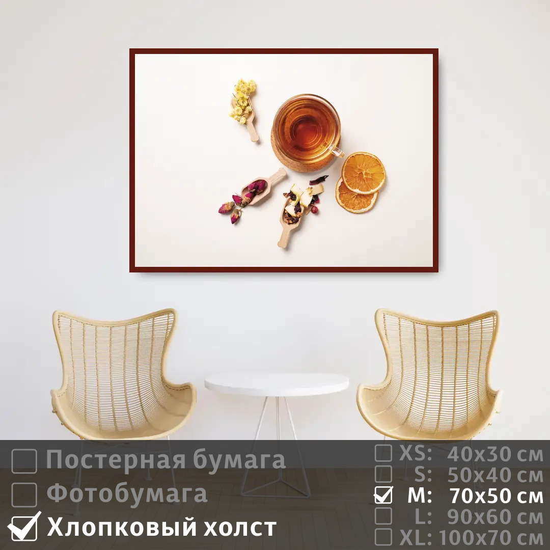 

Постер на холсте ПолиЦентр Завтрак чай 70х50 см, ЗавтракЧай