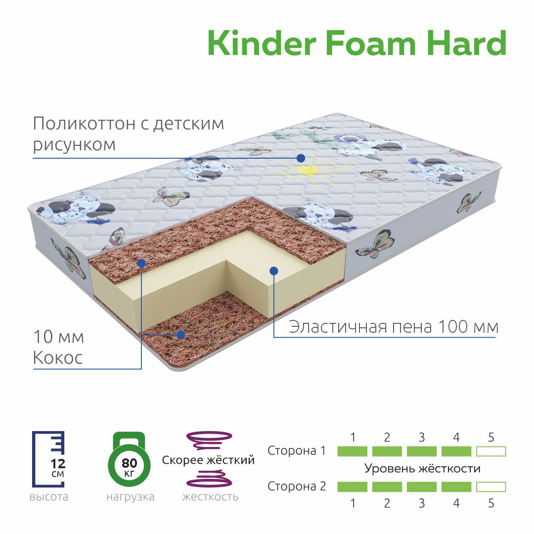 фото Матрас детский vita kinder foam hard (70х140), без пружин