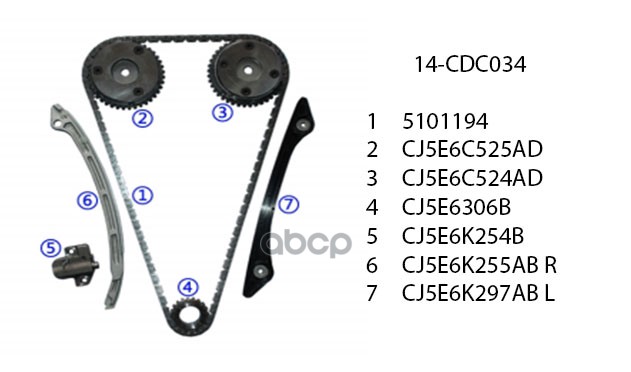 Комплект Грм Ford 2.0 Icvt С Фазовращателем Um 1Шт United Motors 14CDC034