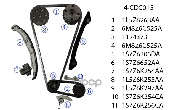 

Комплект Грм Ford 2.3 С Фазовращателем Um 1Шт United Motors 14CDC015