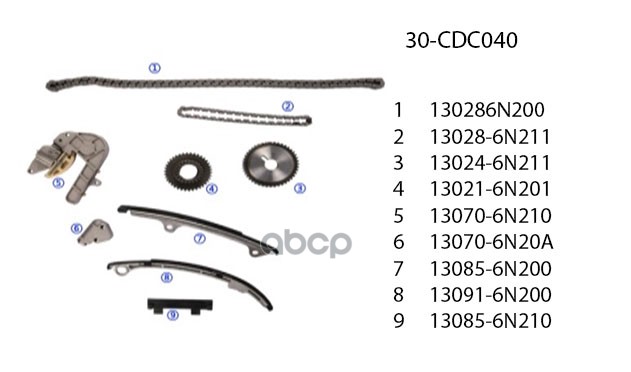 Комплект Грм Nissan Qr25De Um 1Шт United Motors 30CDC040