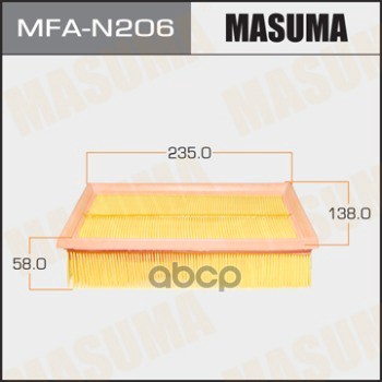 

Фильтр Возд.Nissan Micra/Tiida/Note 2005 => Masuma арт. MFAN206