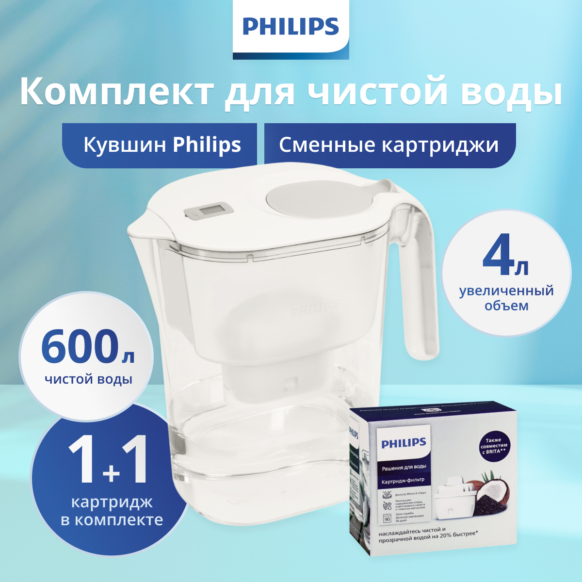 Кувшин филипс. Philips AWP 2938 WHT/51. Фильтр-кувшин Philips awp2936wht. Картридж Филипс фильтр Брита сравнить. Водоочиститель Philips awp9820/10.