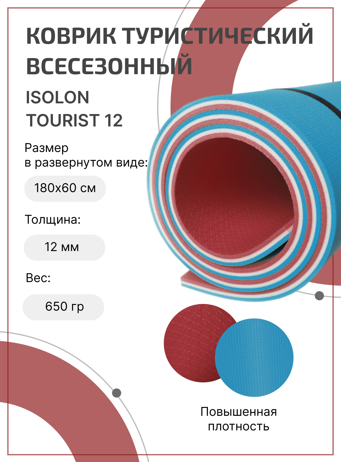 Коврик для туризма и отдыха классический Isolon Tourist, 180х60см 12мм бордо/белый/синий