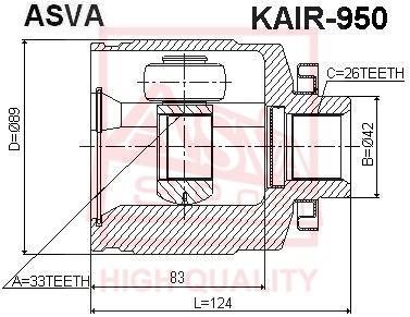 

Шрус Внутренний Правый 33X42x26 ASVA KAIR950