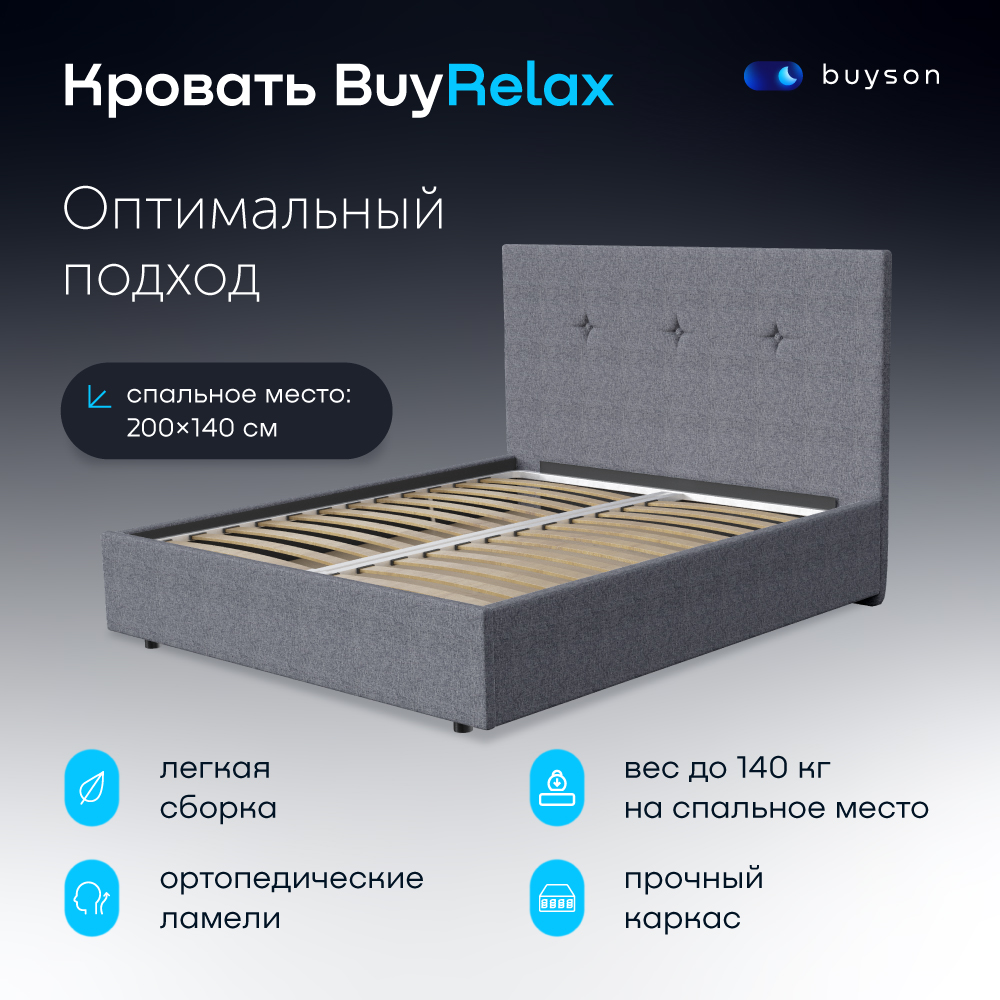 фото Двуспальная кровать buyson buyrelax 200х140, серая, рогожка