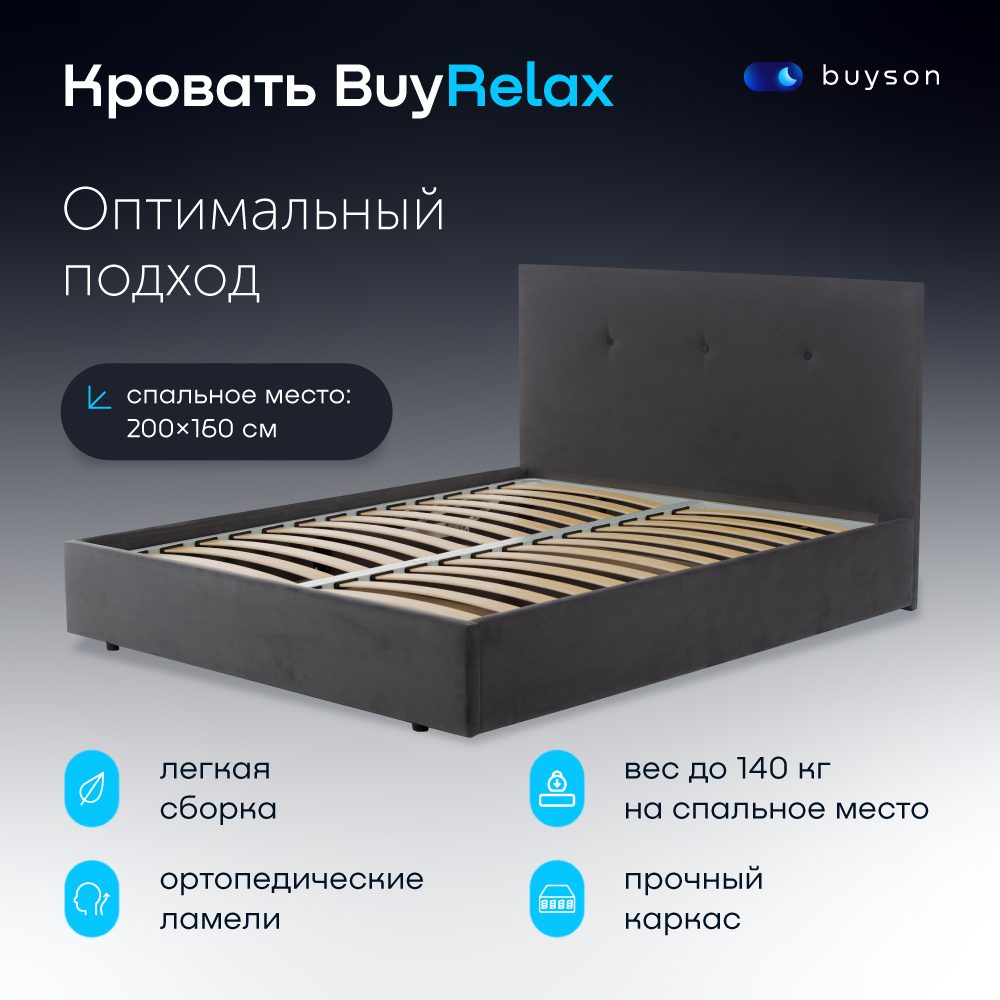 фото Двуспальная кровать buyson buyrelax 200х160, темно-серая, микровелюр