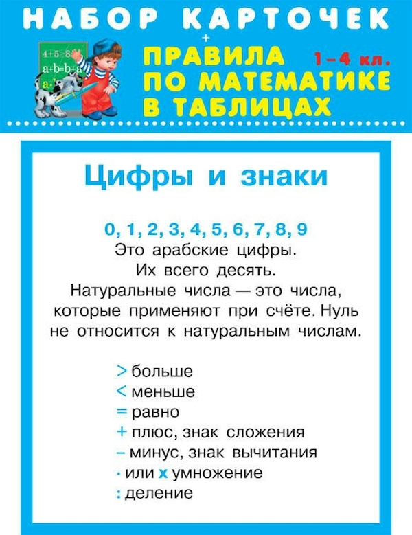 Все правила по математике с 1 по 11 класс в таблицах и схемах