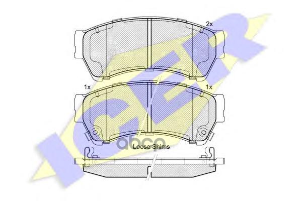 

Комплект тормозных колодок ICER 181868