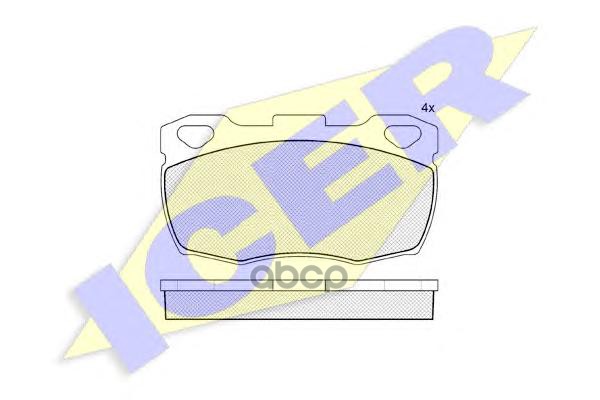 

Комплект тормозных колодок ICER 140799