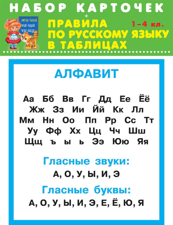 фото Книжка правила по русскому языку. 1-4 кл. 31 карточка в целлофане. искателькнига