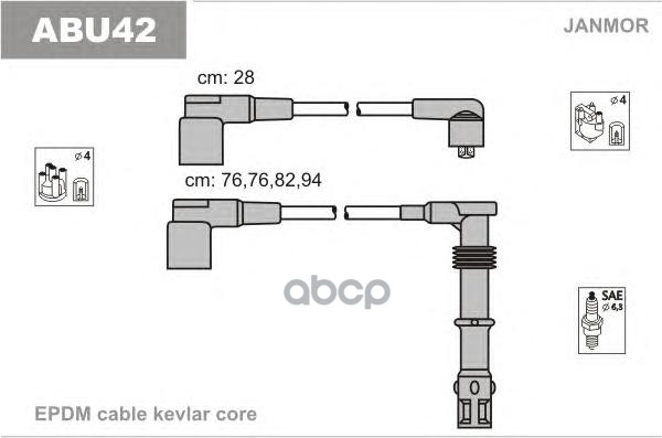 фото Комплект проводов зажигания janmor abu42