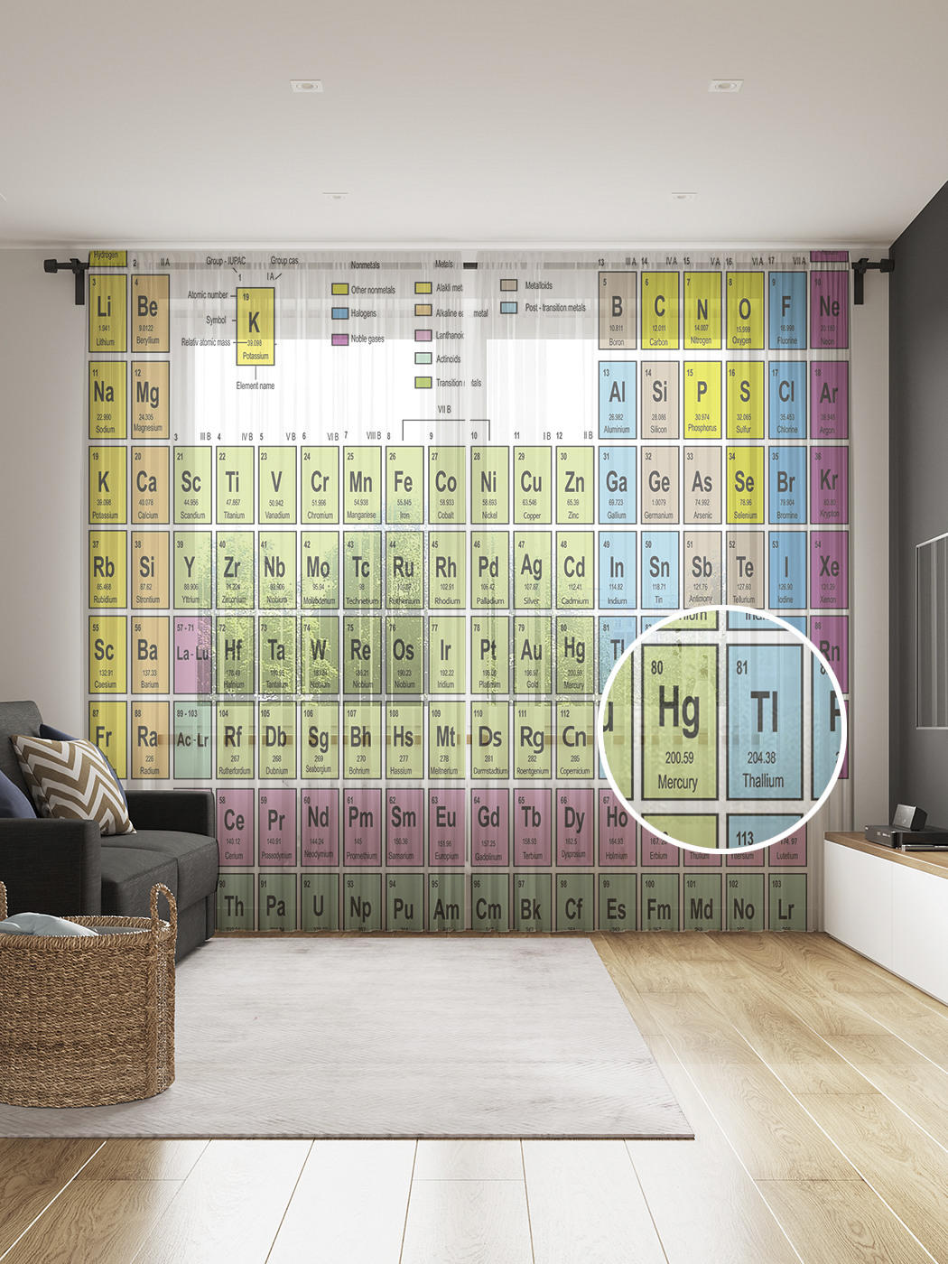 

Фототюль JoyArty "Таблица Менделеева" 145x265см (2 полотна со шторной лентой + 50 крючков), Таблица Менделеева