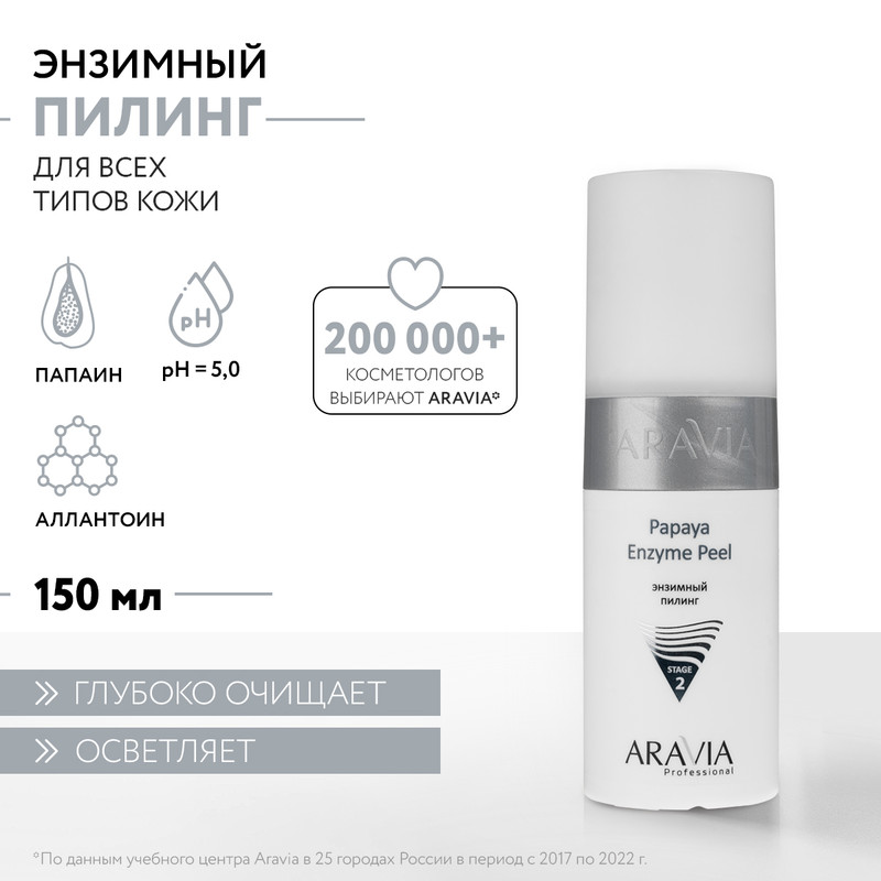 Пилинг для лица ARAVIA Professional Papaya Enzyme Peel с энзимами папайи 150 мл 1392₽