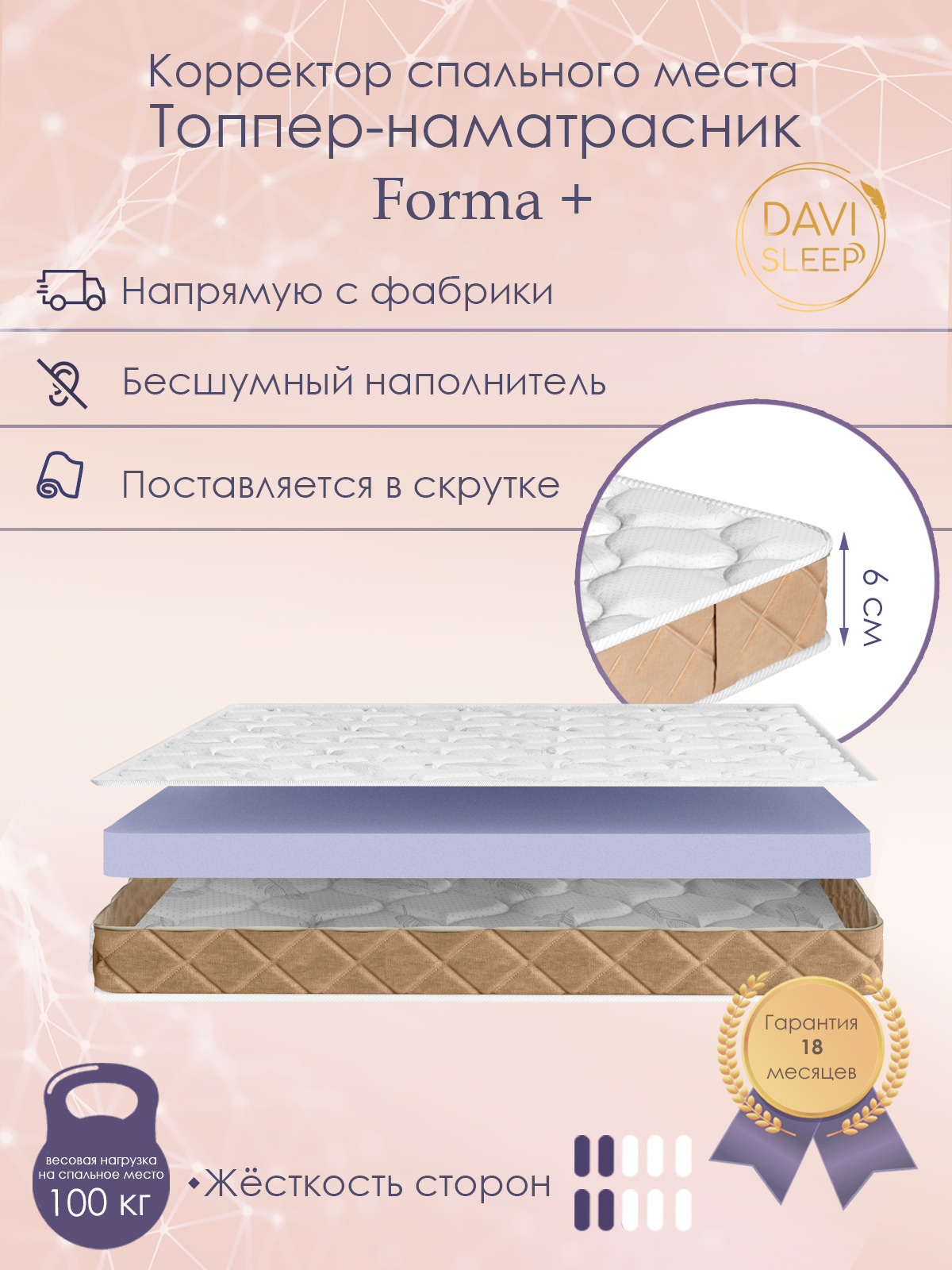 

Матрас топпер 90х170 DAVI SLEEP Forma + двухсторонний, высота 6 см, Белый, Forma +