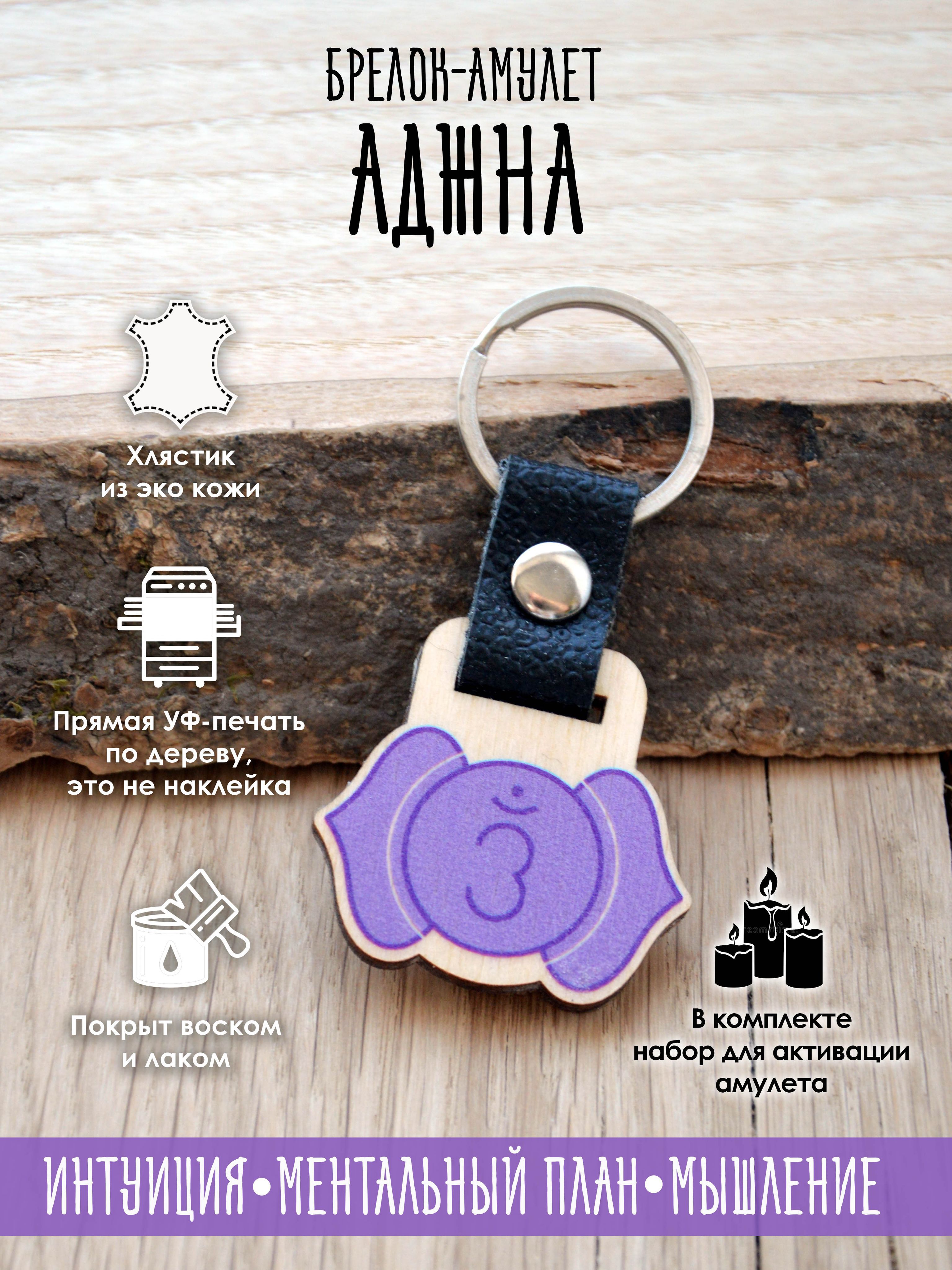 

Брелок унисекс YURKINO Чакра Аджна натуральный, Фиолетовый;бежевый, Чакра Аджна