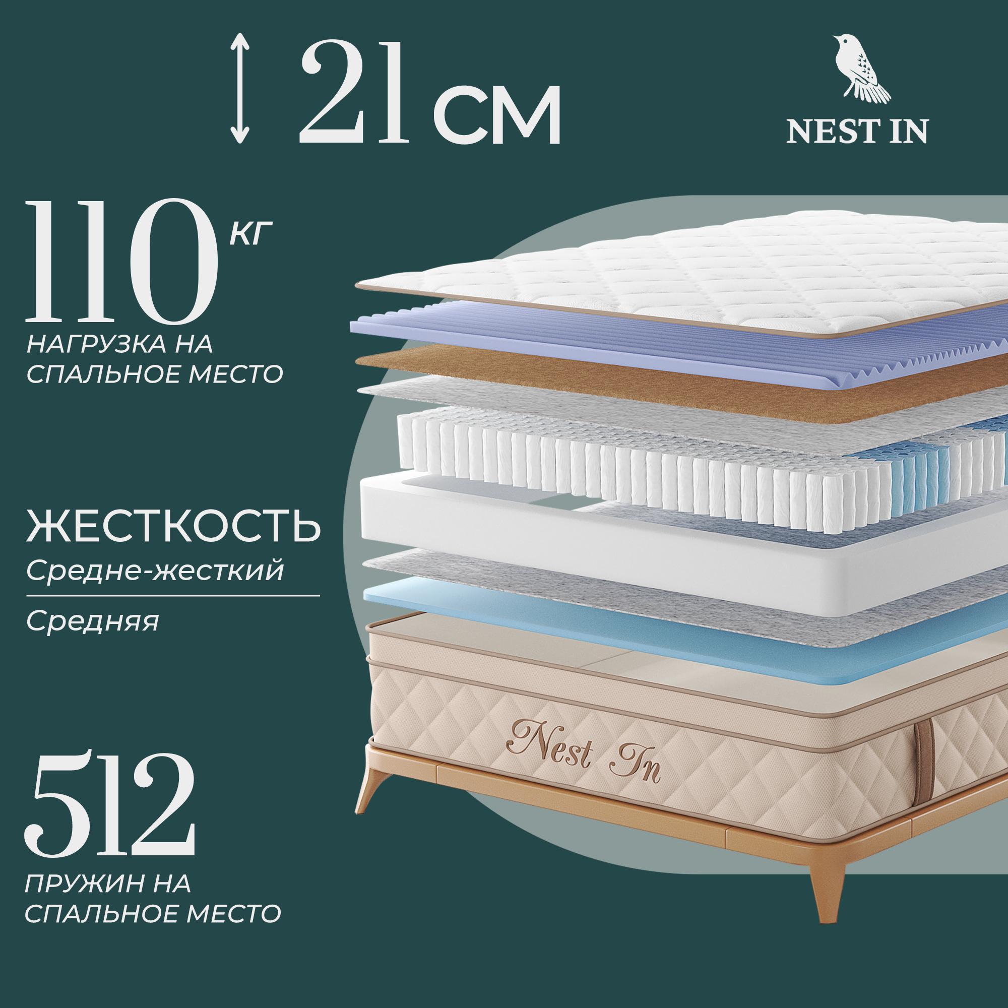 

Матрас с независимыми пружинами Nest In Eagle 200х200, Бежевый, Eagle