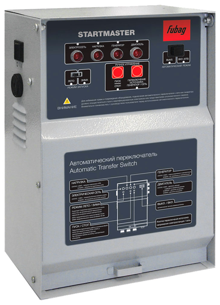 Блок автоматики FUBAG Startmaster BS 11500 (230V) для бензиновых станций 838222