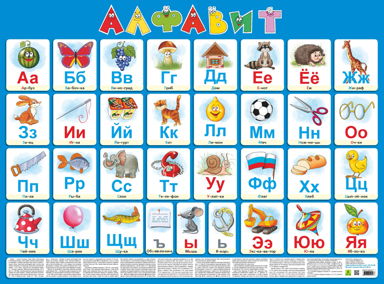 

Алфавит Русский Настенное Издание для Детей