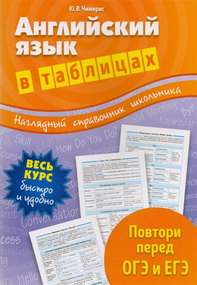 

Английский Язык В таблицах