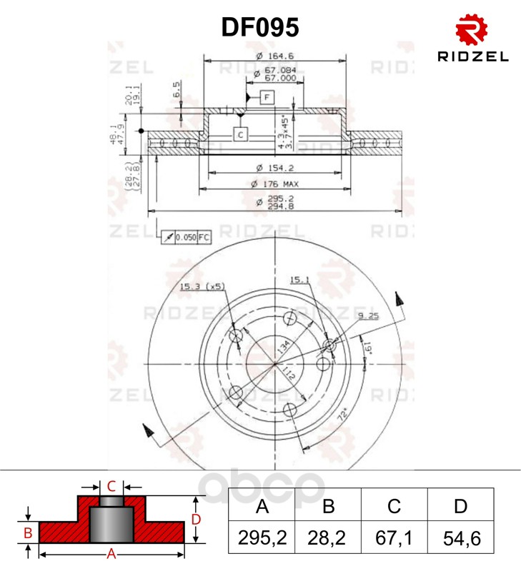 фото Тормозной диск ridzel df095 передний