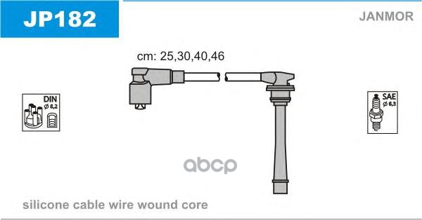 фото Комплект проводов зажигания janmor jp182