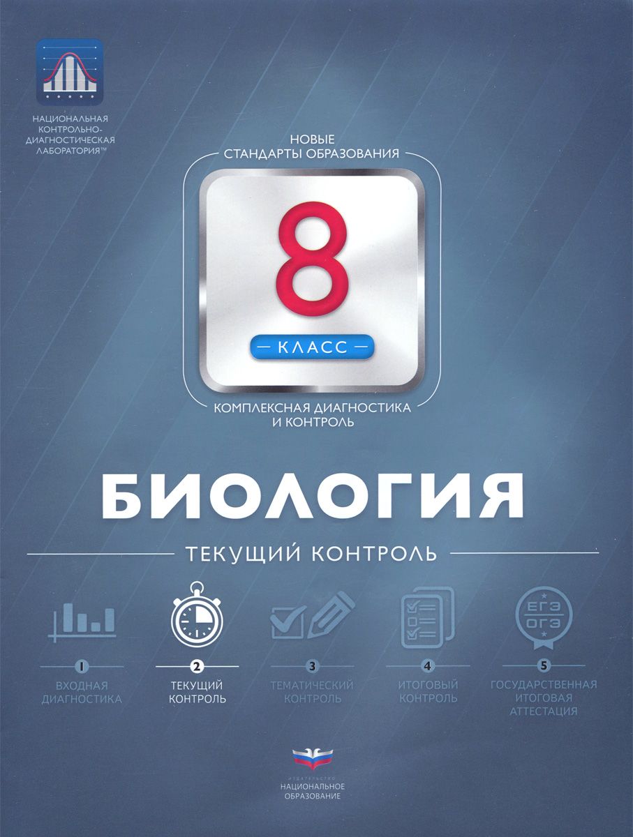 

Нкдл, Биология, 8 кл, текущий контроль, Вкладыш, Рохлов