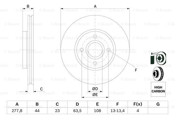 фото Тормозной диск bosch 0986479659