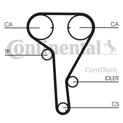 фото Комплект ремня грм contitech ct1077wp2