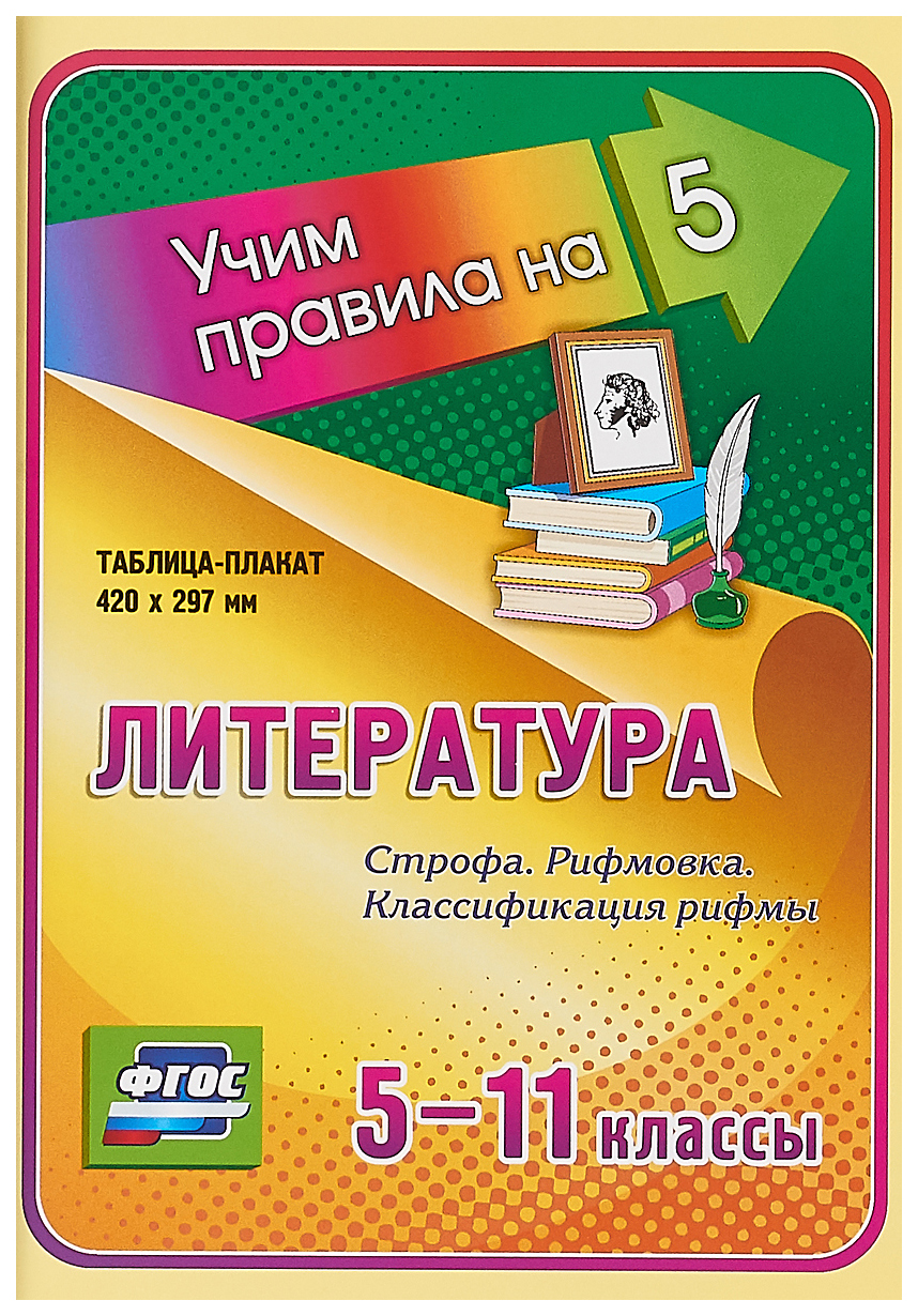 

Литература. Строфа. Рифмовка. Классификация рифмы. 5-11 классы