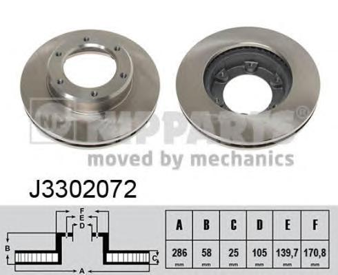 

Тормозной диск NIPPARTS J3302072