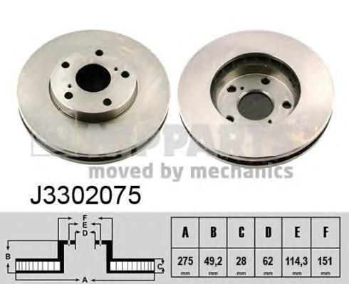 фото Тормозной диск nipparts j3302075