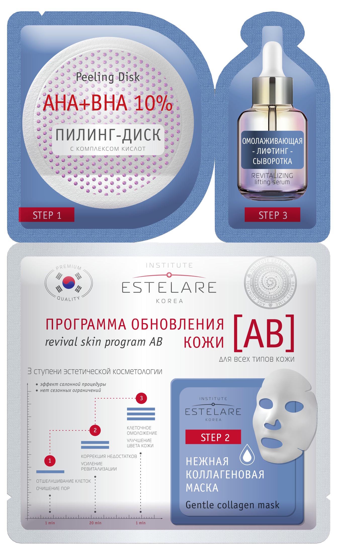 Программа обновления кожи (АВ) Estelare для всех типов кожи, 28 г маска для лица estelare программа обновления кожи в 28 г