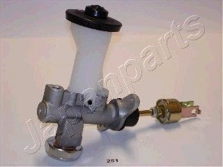 

Цилиндр сцепления главный Japanparts FR-251