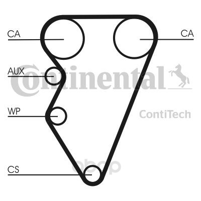 фото Ремень приводной contitech ct708k1