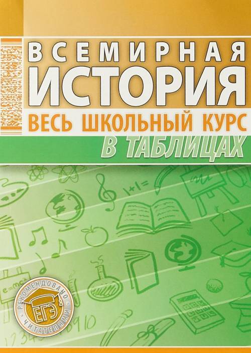 

Всемирная История. Весь Школьный курс В таблицах. Дуда.