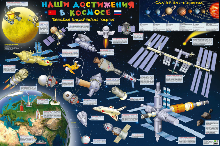 

Детская космическая карта. наши Достижения В космосе. настенная карта на картоне.