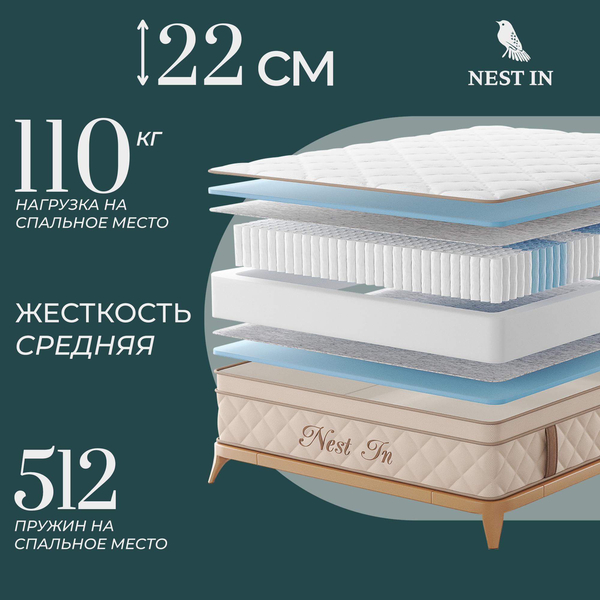 

Матрас с независимыми пружинами Nest In Mannakin 120х200, Бежевый, Mannakin