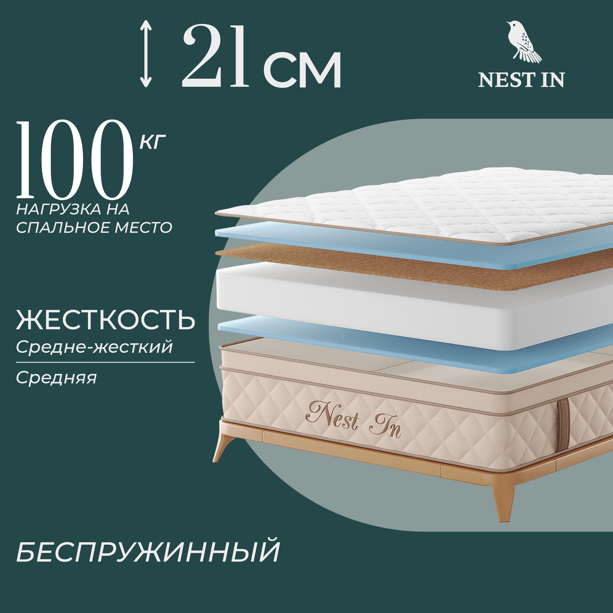 

Матрас беспружинный Nest In Skimer 80х190, Бежевый, Skimer