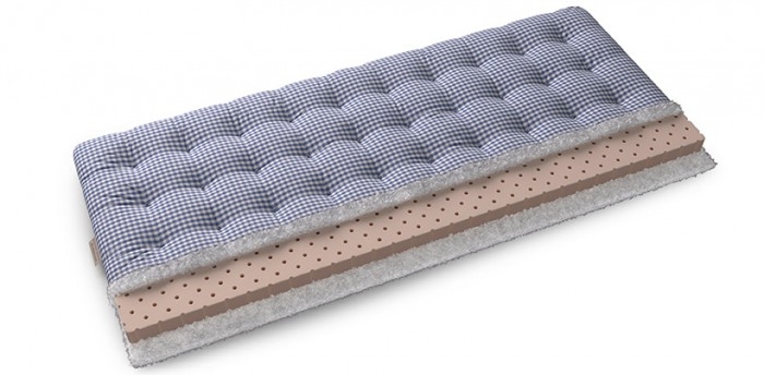 

Матрас Mr.Mattress Migi 90x195, Migi