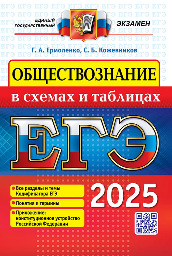 

ЕГЭ 2025 Обществознание в схемах и таблицах